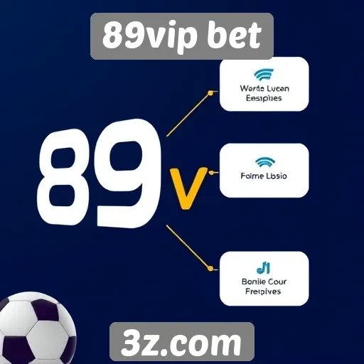 Análise de recursos e funcionalidades do 89vip bet